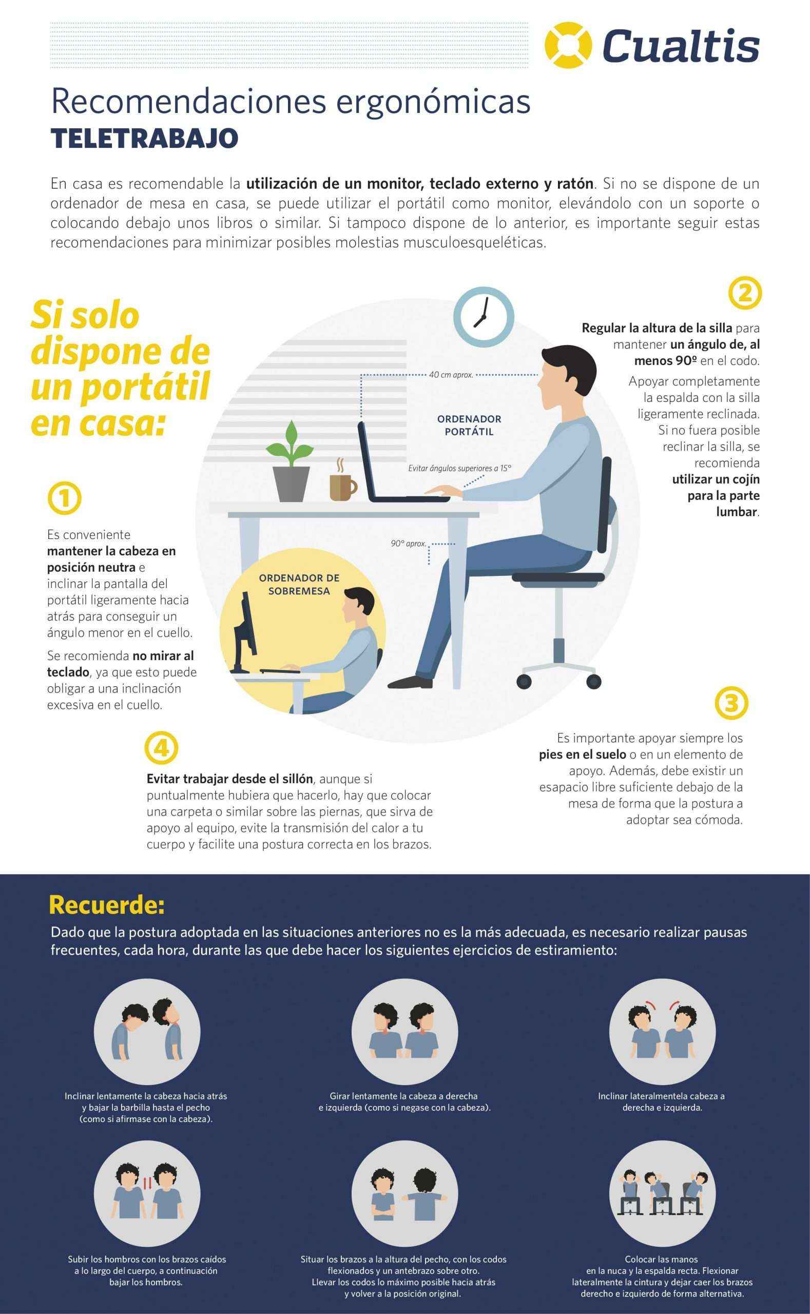 Cualtis advierte de la importancia de la prevención en teletrabajo