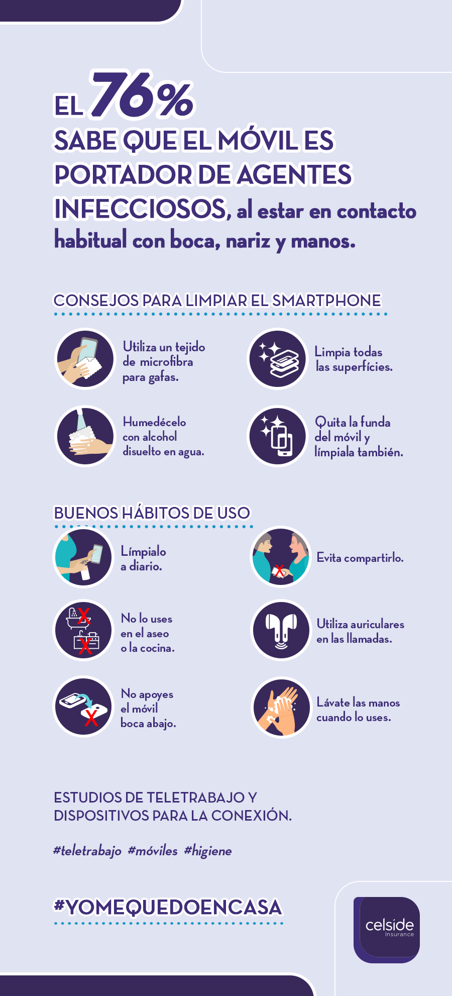 El 76% de los españoles sabe que el teléfono móvil es portador de agentes infecciosos e intenta limpiarlo