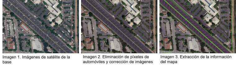El TRI-AD permite la creación de mapas HD para la conducción automatizada en carreteras de superficie