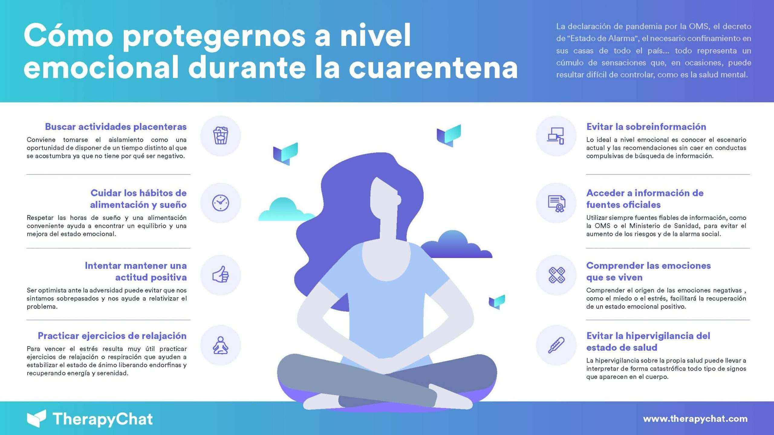 La terapia psicológica online, clave para manejar el estrés ante la crisis del Coronavirus, según TherapyChat