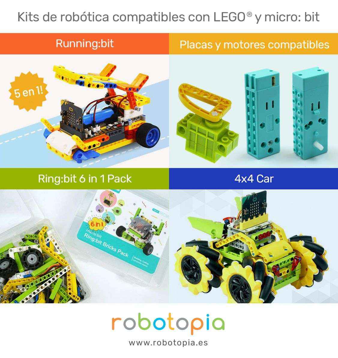Nuevos kits de robótica compatibles con LEGO y micro:bit