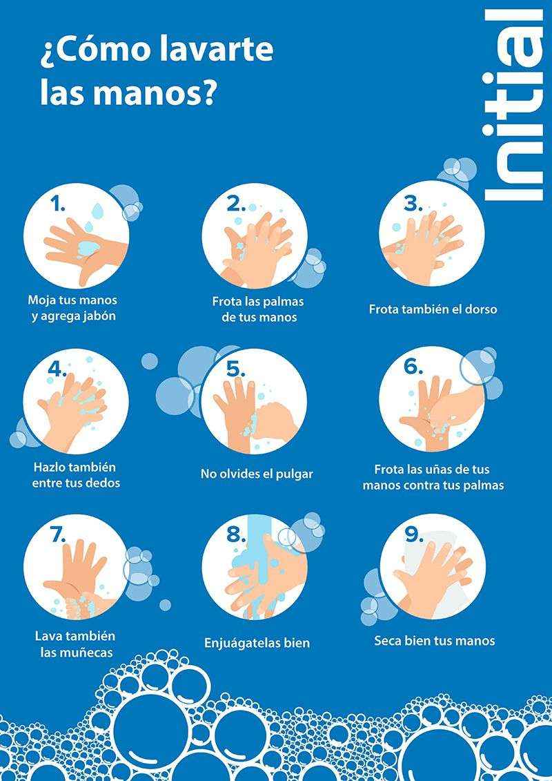 Rentokil Initial indica cuatro consejos para prevenir el coronavirus y la gripe