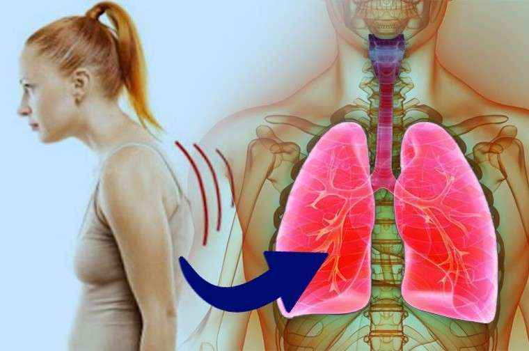 "Es un hecho que la mala postura provoca deficiencia respiratoria y pulmonar": AAPM&R