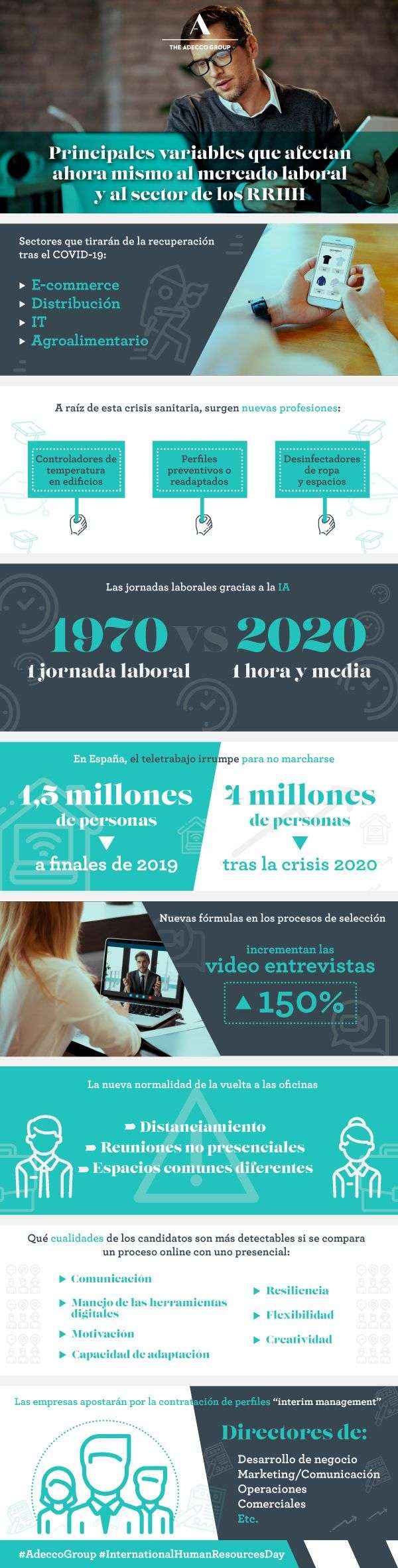 Aspectos clave que afectan ahora mismo al mercado laboral y a los RRHH