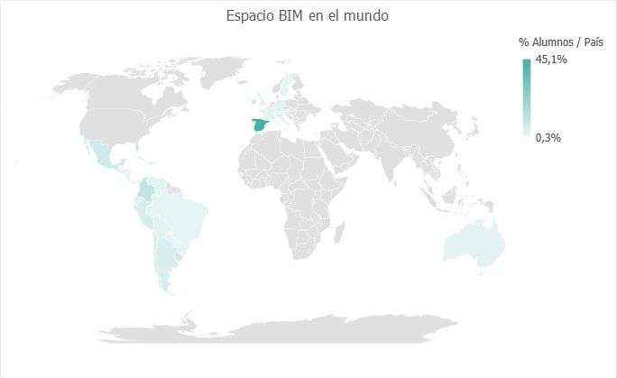 Espacio BIM: Su expansión en el Mundo
