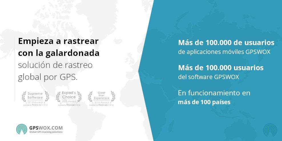 GPSWOX se convierte en uno de los líderes del mercado de rastreo GPS en 2020