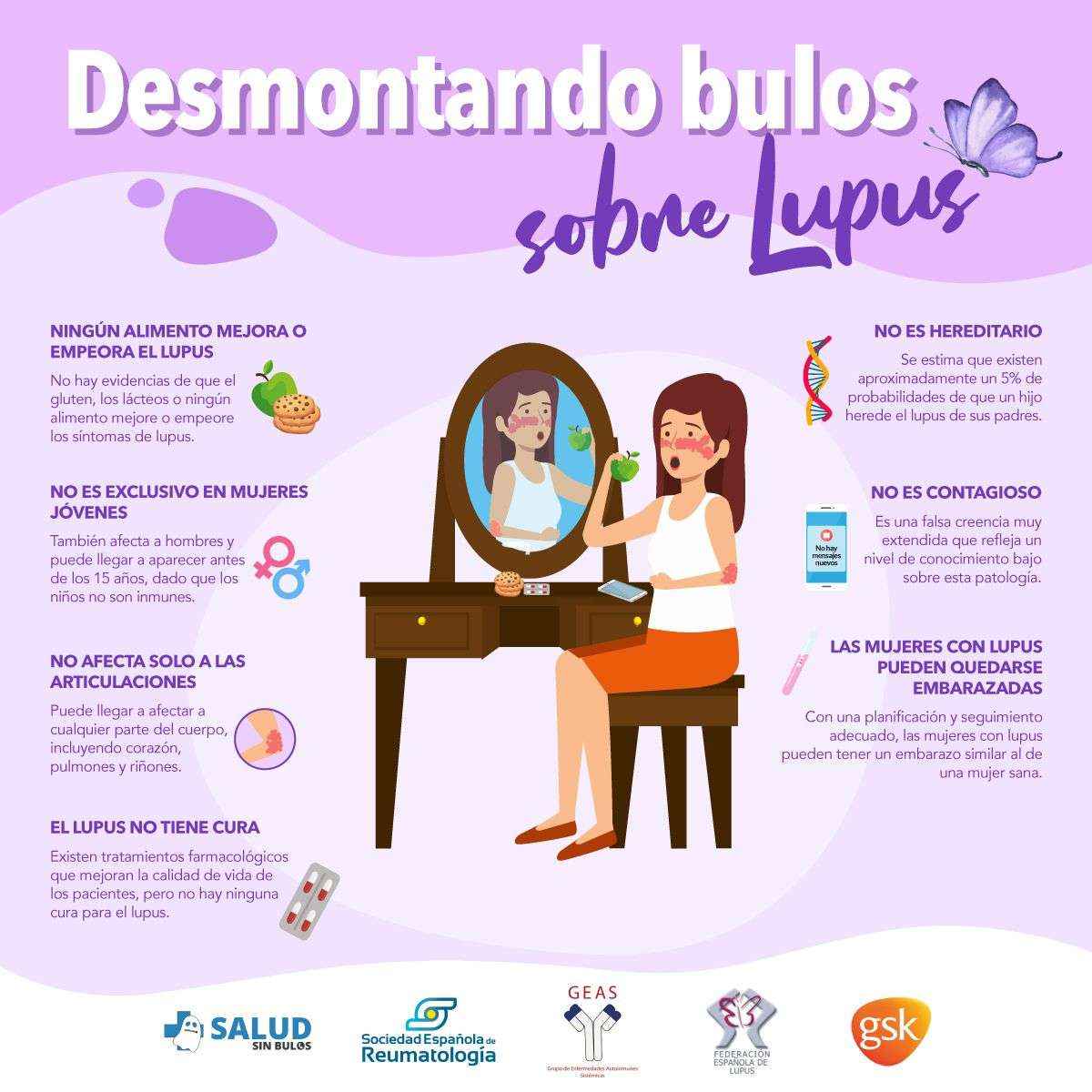 La desinformación dificulta el diagnóstico y tratamiento del lupus