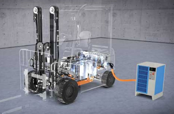 BYD, la vanguardia de la electrificación explicado por Carretillas TR