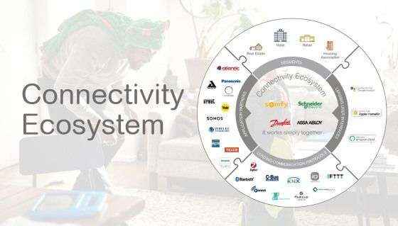El Connectivity Ecosystem se expande y ofrece nuevas soluciones para el hogar moderno en un mundo digital