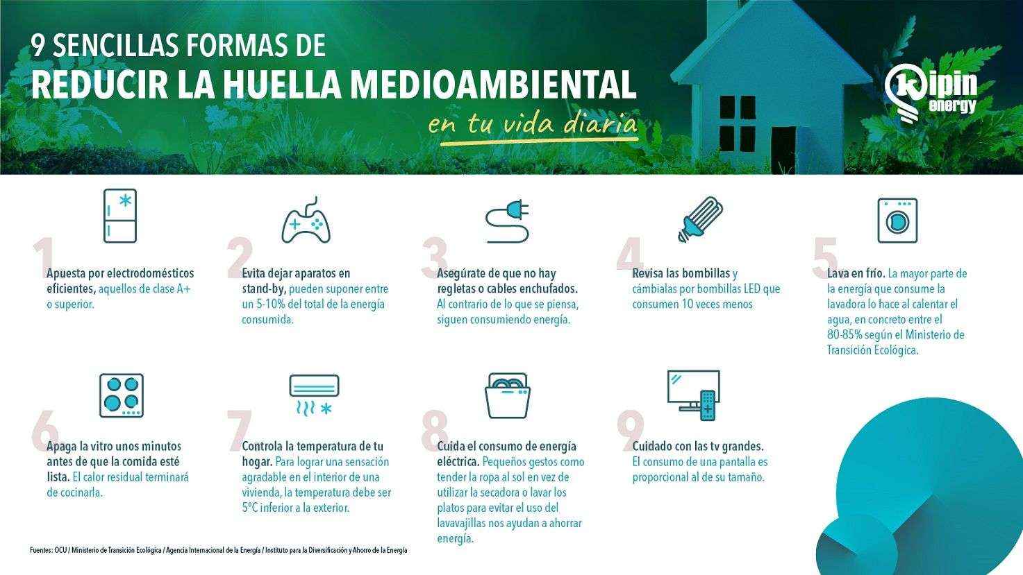 Kipin Energy recomienda 9 sencillas formas para contribuir a la reducción de la huella ecológica