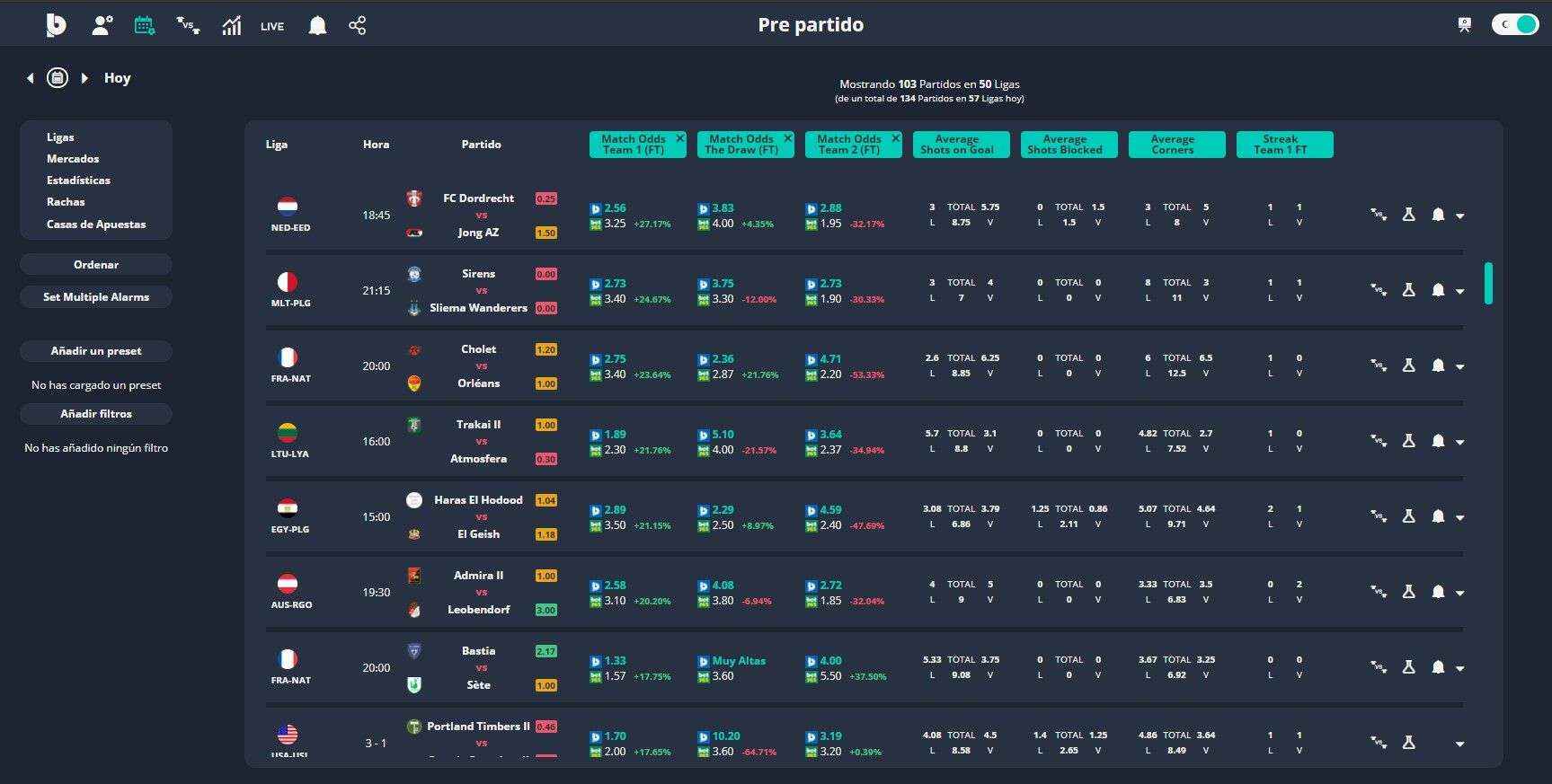 Betpractice lanza la nueva versión de Betpractice Studio Pro