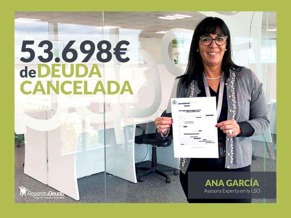 Repara tu deuda Abogados cancela 53.698 € con 23 bancos en Madrid con la Ley de Segunda oportunidad