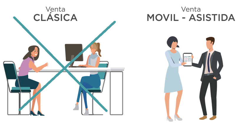 Natural Optics Group mejora la experiencia de compra con su asistente de venta virtual "Natural Assistant"