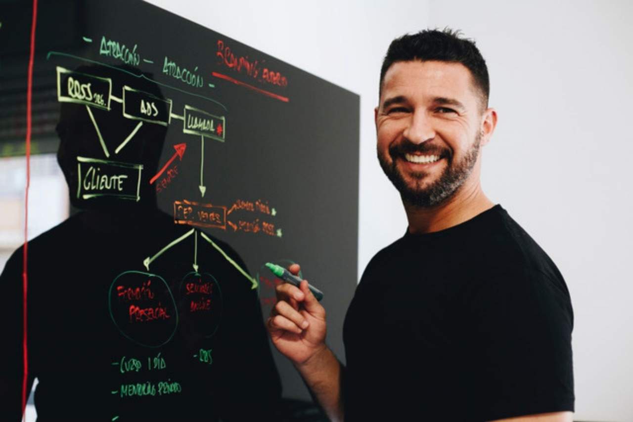 Atraer clientes en inmobiliaria gracias a BrandingCenter