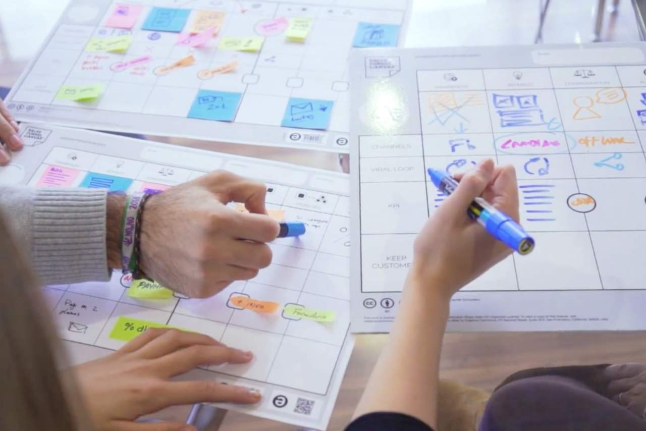Sales Funnel Canvas es la innovadora fórmula para adaptar el marketing a la actualidad