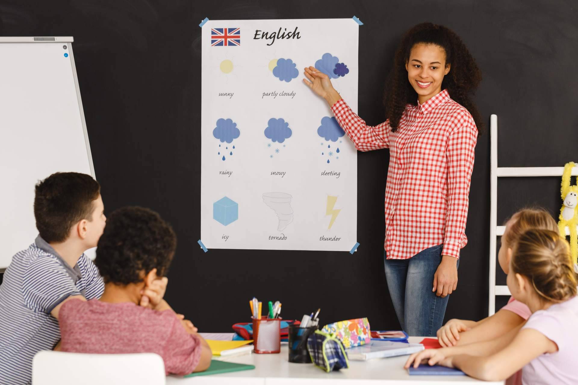 Ale Kids son las academias de inglés en Marbella que permiten aprender el idioma de forma didáctica y divertida