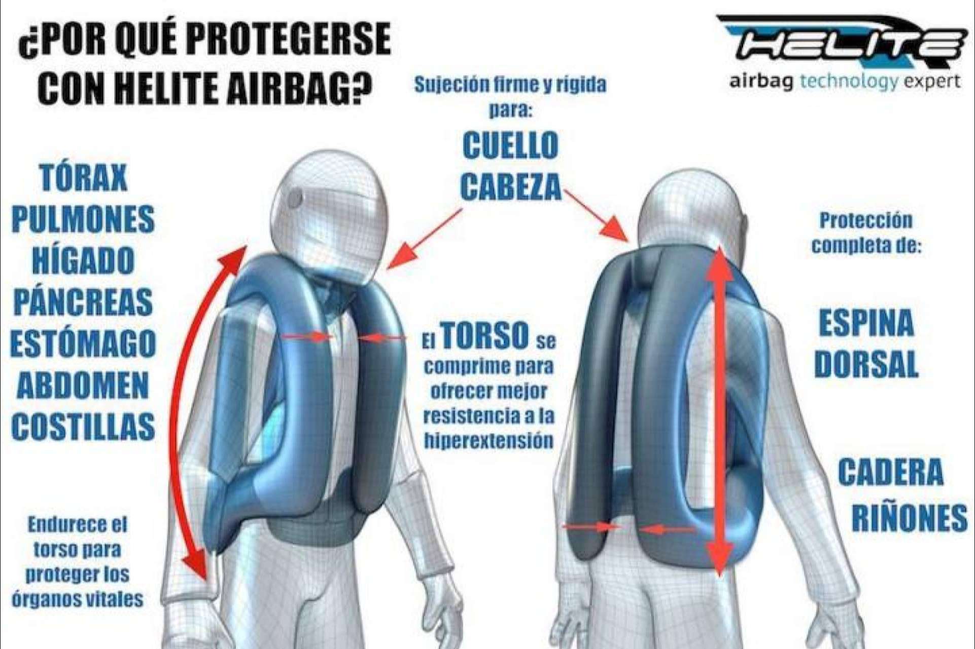 La importancia de protegerse con un chaleco airbag moto de la tienda especializada Babiek