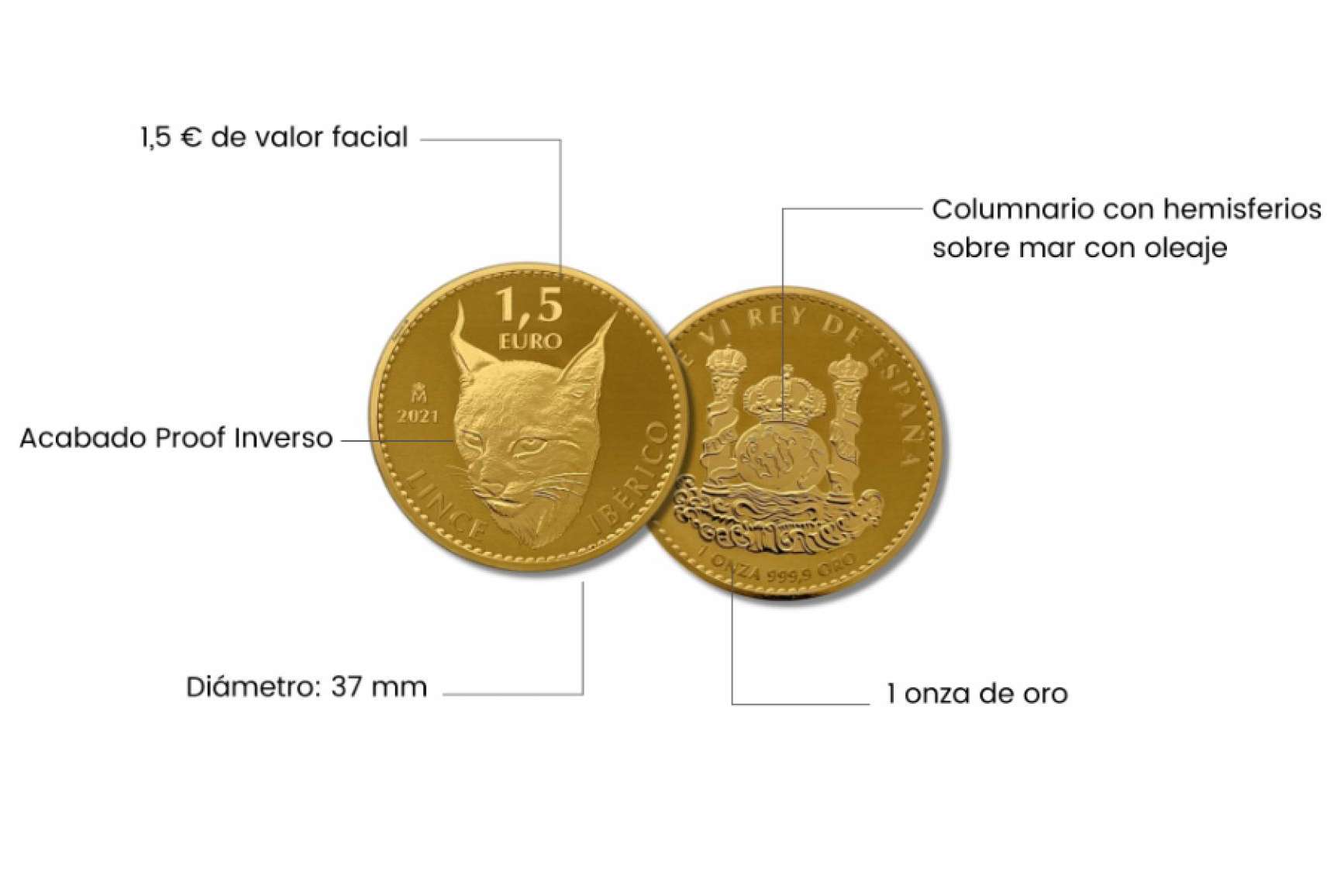 El diseño de la primera moneda de inversión española