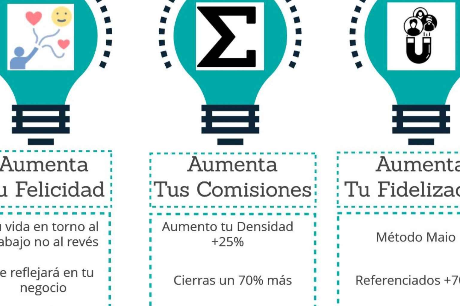 El método MAIO para mediadores de seguro de Rafael Bonilla