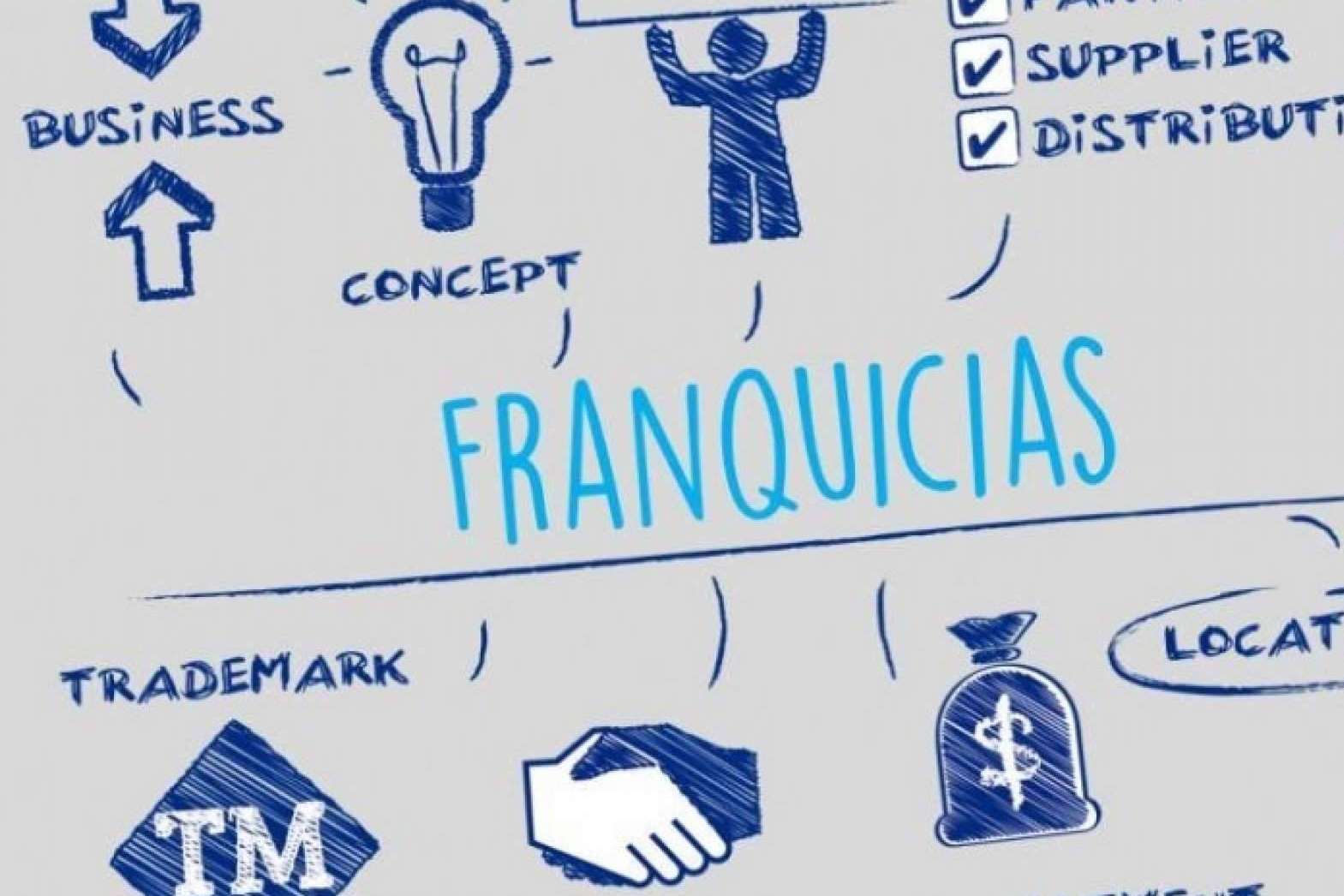Relanzamiento de la modalidad de franquicia de QMA Consultores en 2022