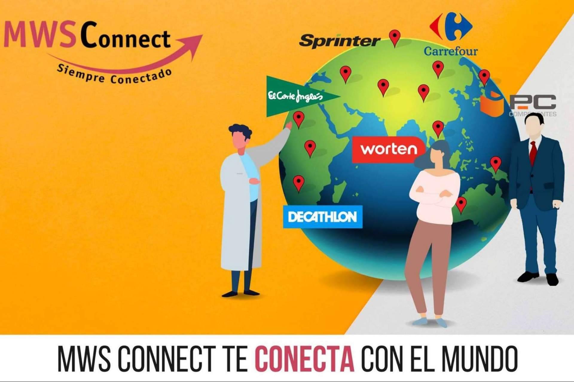 Gestión de pedidos eficaz de marketplace, con MWS Connect