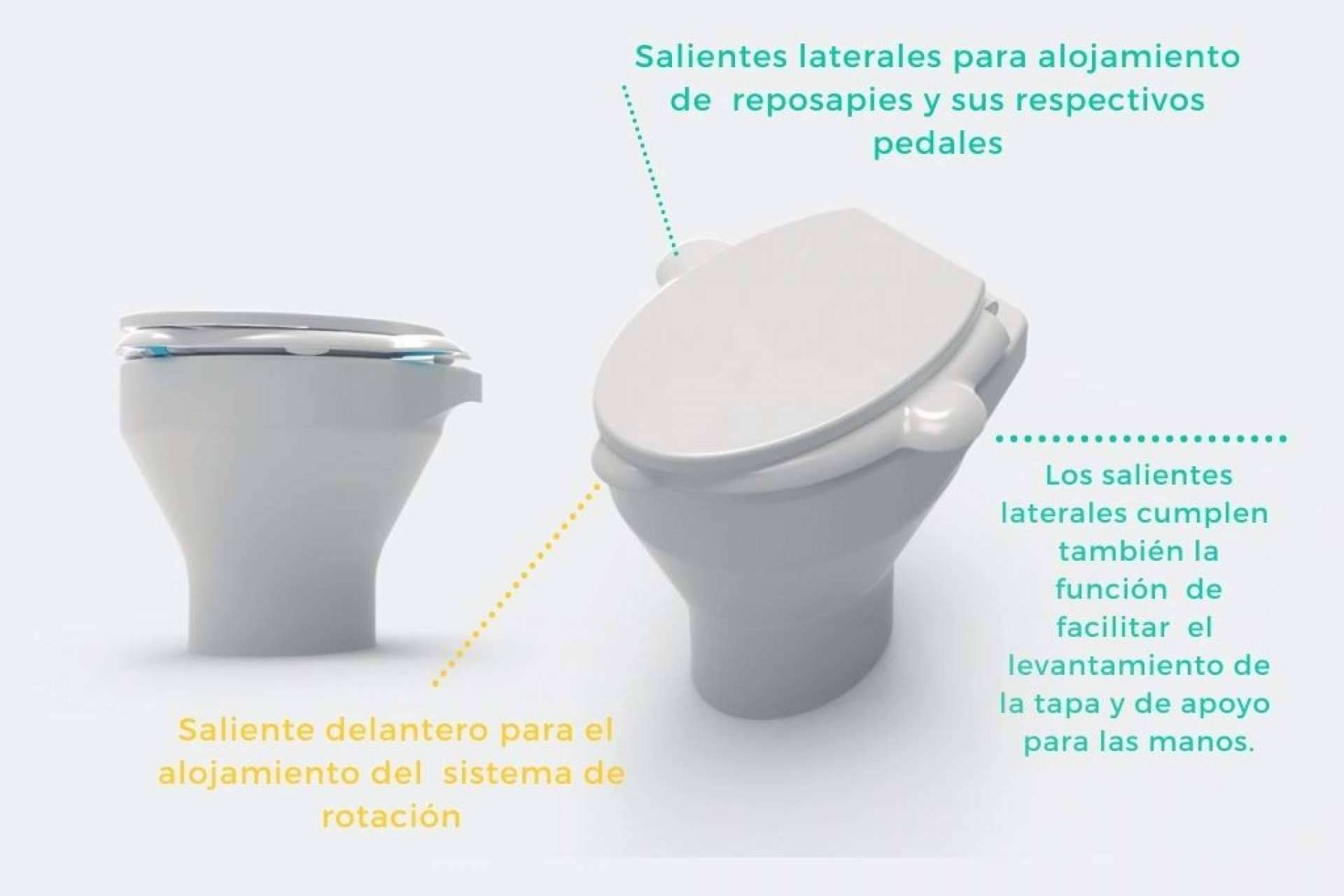 Rest Ring ofrece el nuevo diseño funcional para el inodoro que permite mantener una postura saludable