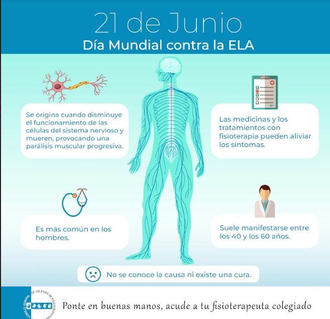 La fisioterapia, aliada para fomentar la independencia de los pacientes con Esclerosis Lateral Amiotrófica (ELA)