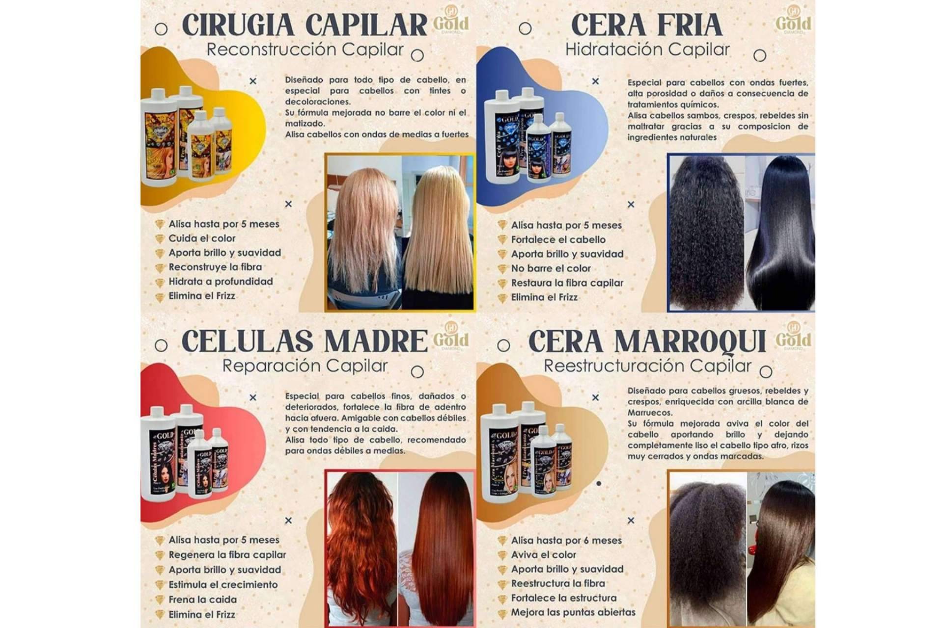 Escoger el kit Gold DIAMOND perfecto según las necesidades de cada cabello