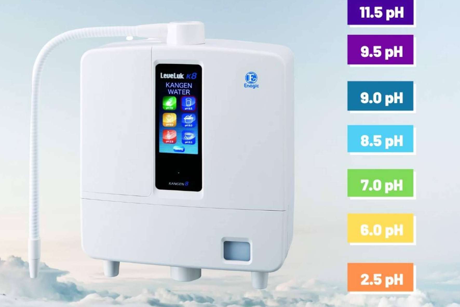 Obtener Agua Antioxidante, Alcalina y rica en Hidrógeno fresco con Enagic®, una de las tecnologías del Agua Kangen más avanzadas del mundo