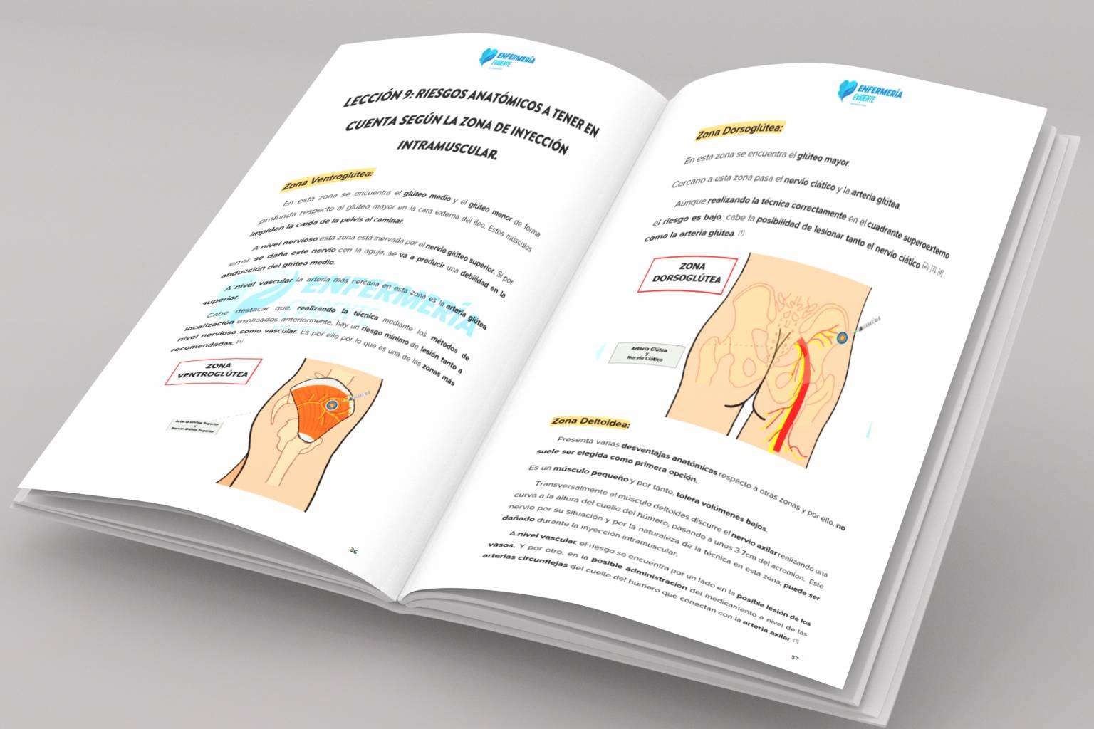 Lanzamiento del primer manual sobre inyección intramuscular de Enfermería Evidente