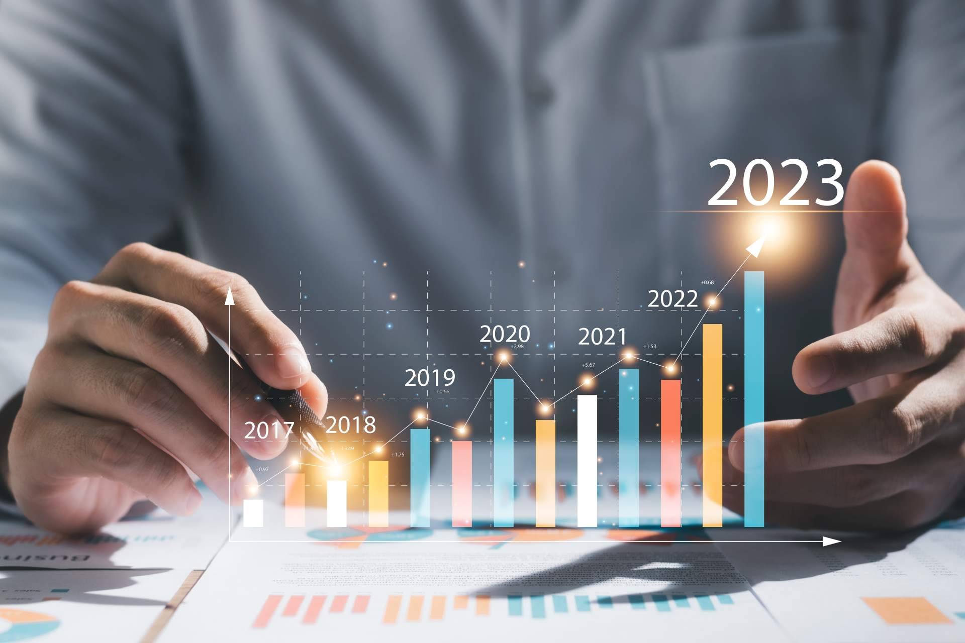 Recomendaciones para mejorar la rentabilidad de una empresa en 2023, según Certitec