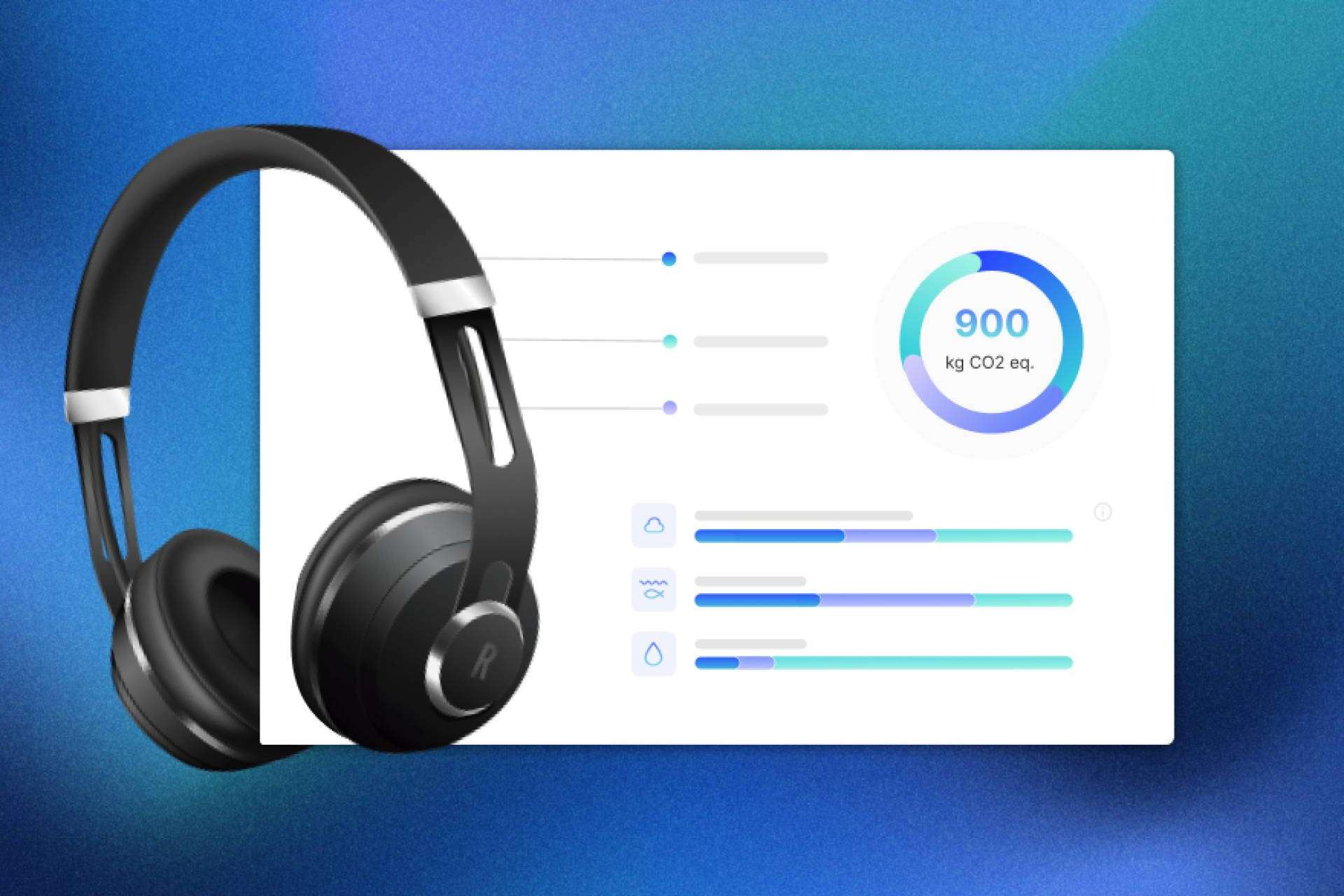 Dcycle ayuda a controlar el impacto de los productos, procesos y proveedores