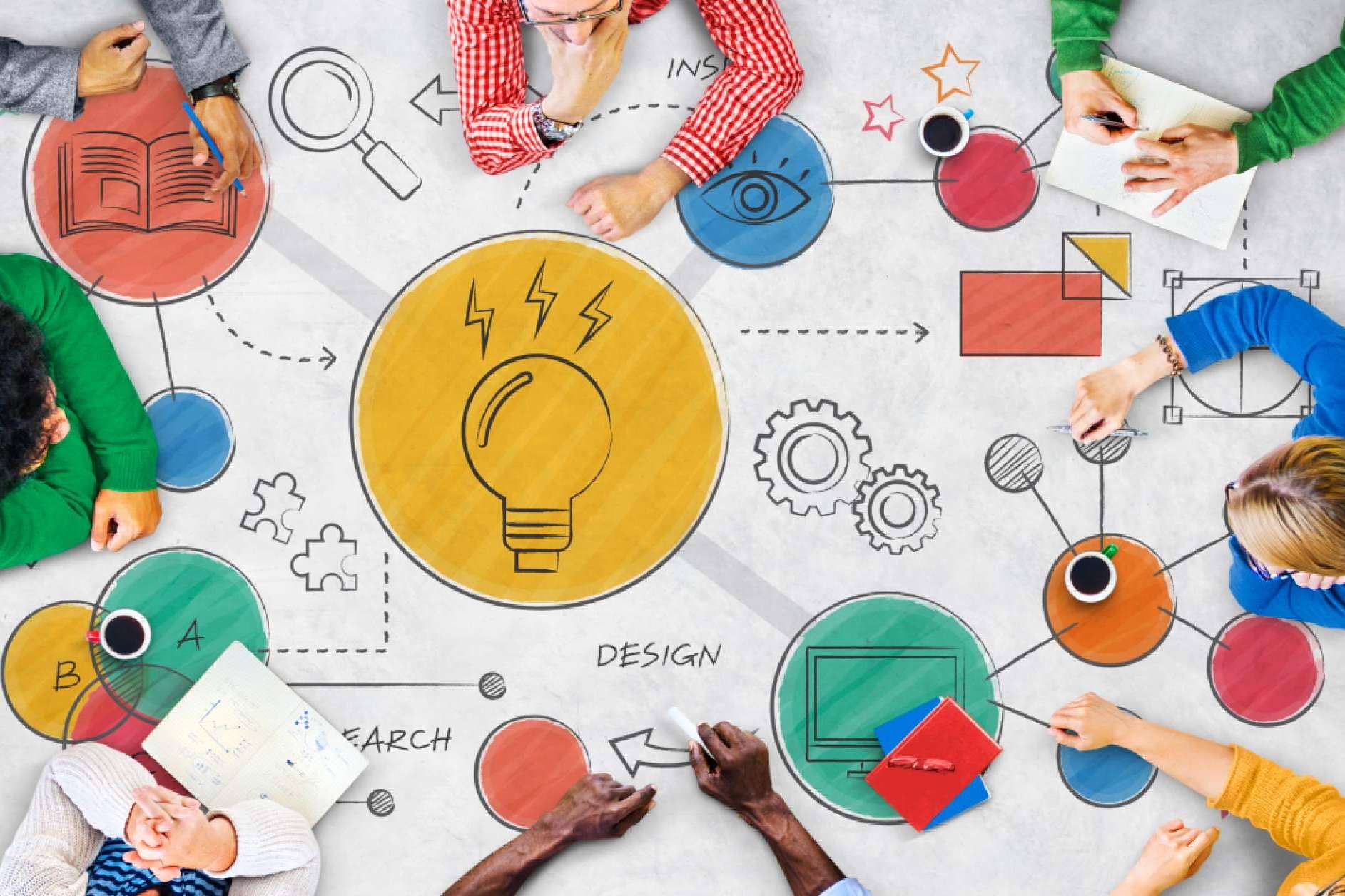 Encontrar al candidato perfecto mediante las soft skills