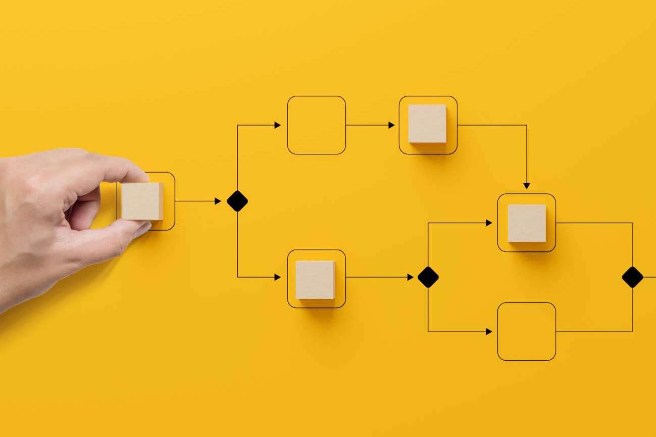 La plataforma digital Laycos para el trabajo colaborativo en empresas