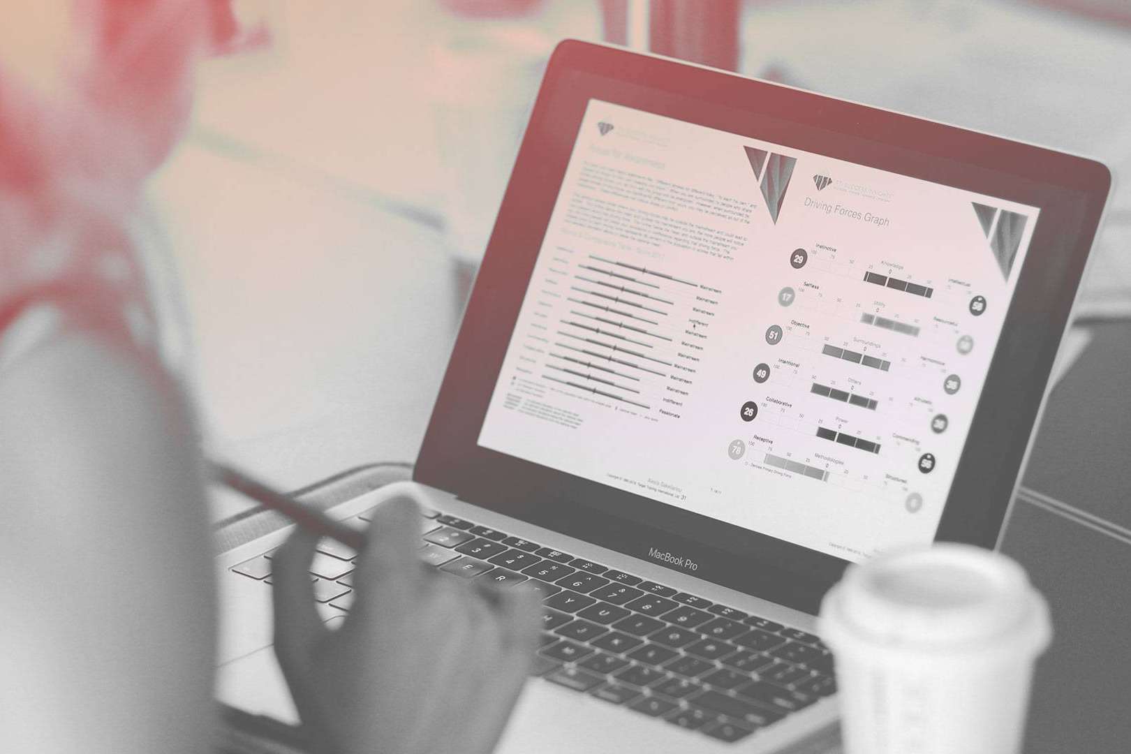 TTI Success Insights, especialistas en herramientas para la retención del talento