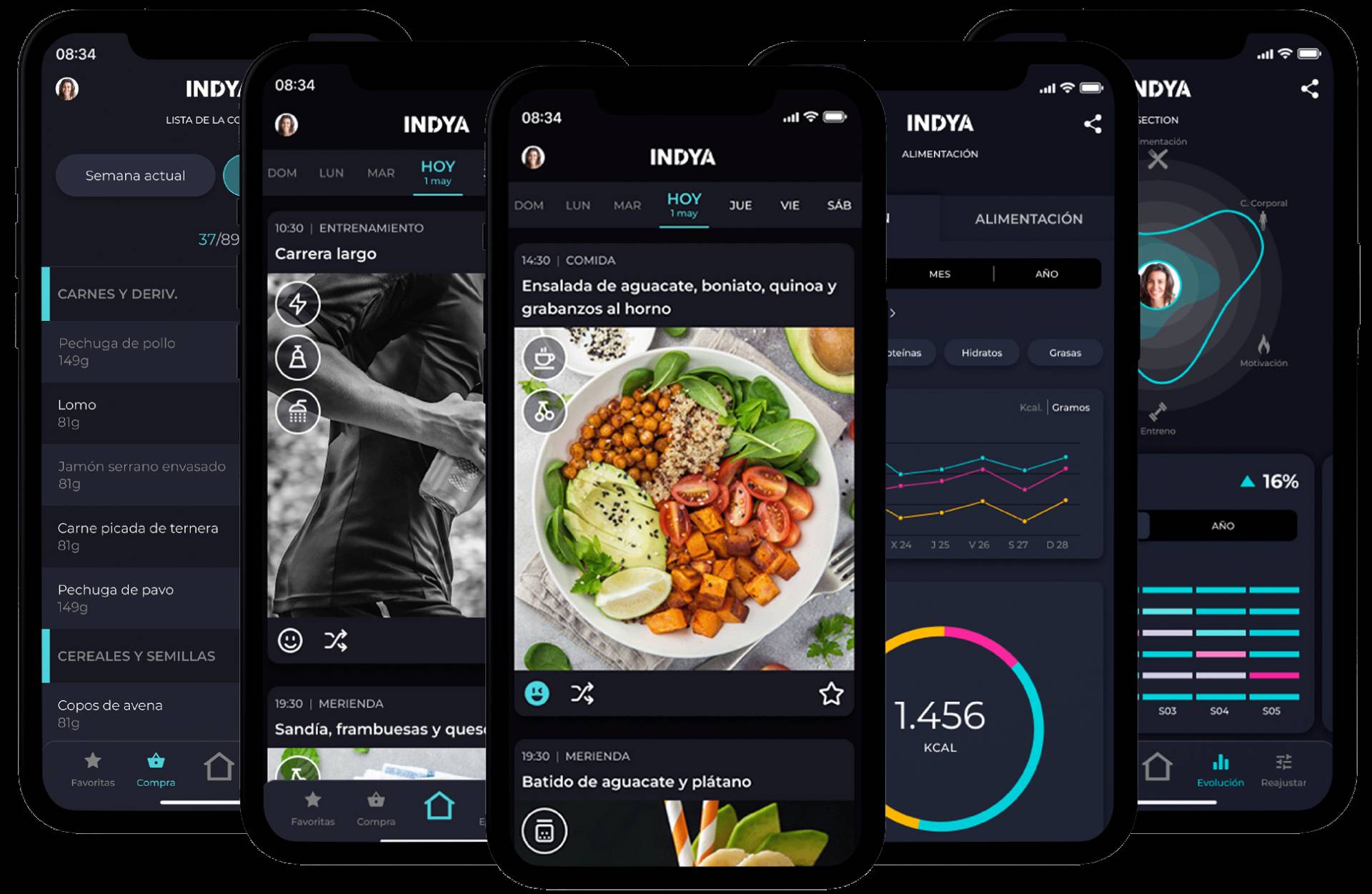 INDYA, el Google Maps de la nutrición deportiva a nivel nacional