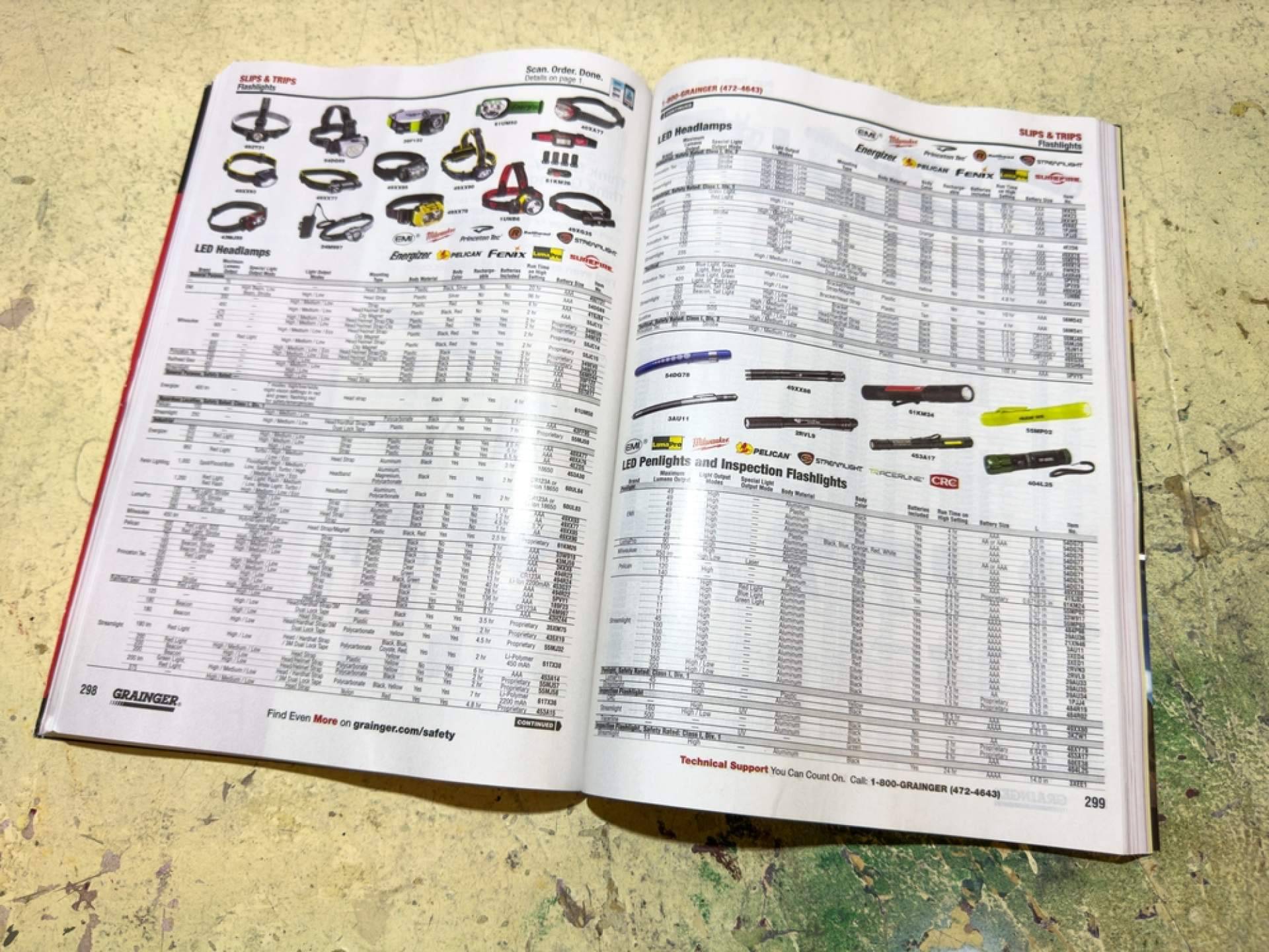 Con los catálogos impresos que produce Lozano Impresores se pueden impulsar las ventas de un negocio