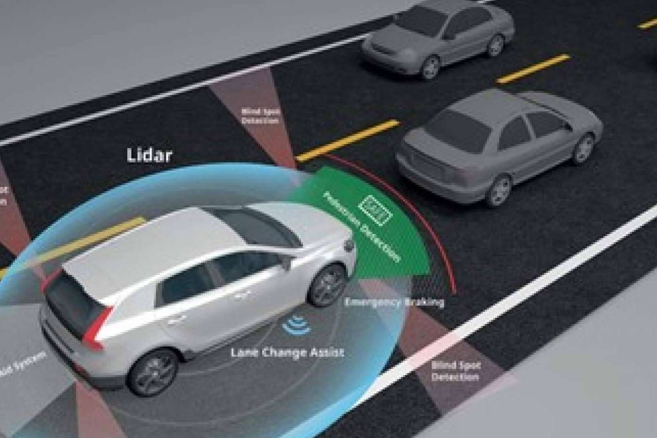 La Inteligencia Artificial en la fabricación de coches; Revolución en control de procesos